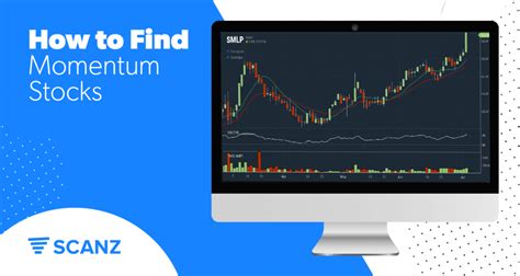 How to Find Momentum Stocks - Best Scans for Traders