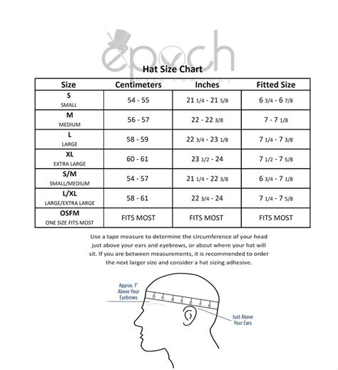 HAT SIZE CHART