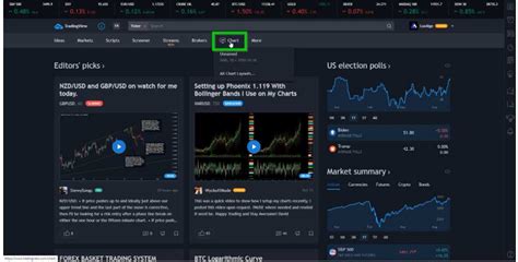 Lux Algo Trading Review (V2) - Forex Robot Nation