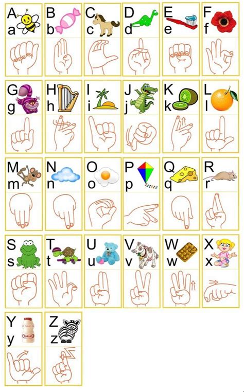 Sign Language Book, Deaf Children, Preschool Letters, Signs, Activities, Words, Abc Centers ...