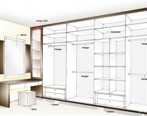 Wardrobe layout idea | Layout de armário, Roupeiro de parede, Armário