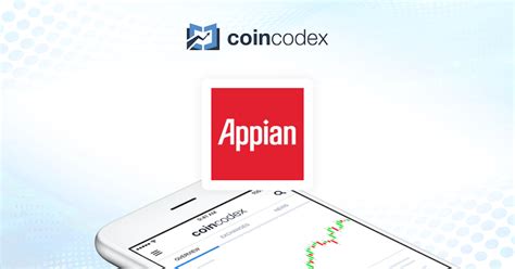 Appian Stock Price Today, APPN Stock Price Chart | CoinCodex