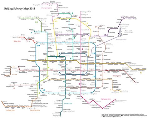 Beijing Subway Map Future Lines