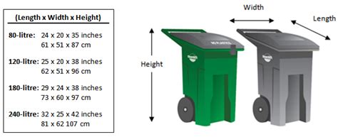 Select the size of cart to maximize your division rate and send less garbage to the landfill ...