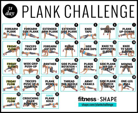 The Ultimate 30-Day Plank Challenge for Your Strongest Core Ever – The ...