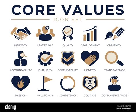 Company Core Values Icon Set. Integrity, Leadership, Quality and ...