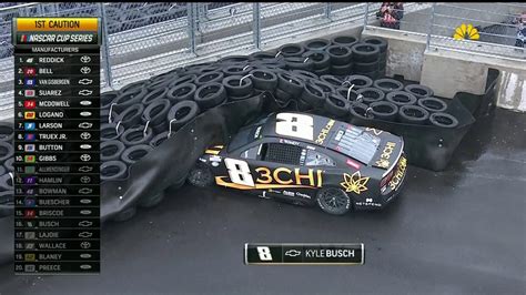 WATCH: Kyle Busch causes 1st caution at Chicago NASCAR race – NBC Chicago