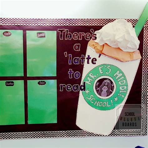 There's a Latte to Read Bulletin Board - School Bulletin Boards