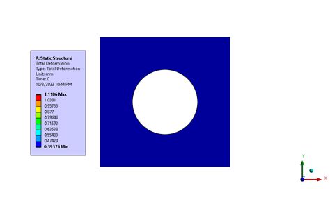 Flat Plate with Hole Thermal Expansion – FEA Tips