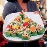 Christmas Party Food Ideas – Cathy