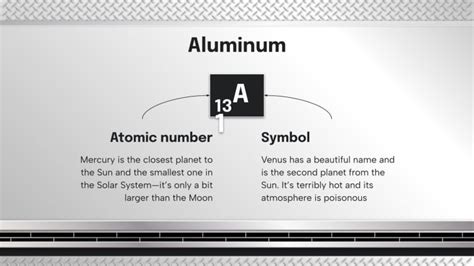 Properties of Aluminum | Google Slides and PowerPoint