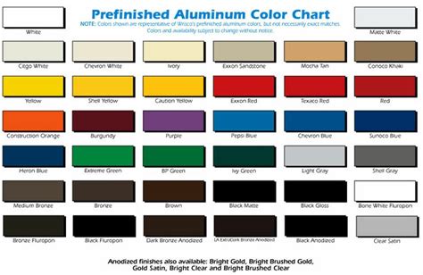 anodized aluminum | anodized aluminum colors | oxidized metals/siding | Pinterest | Colors