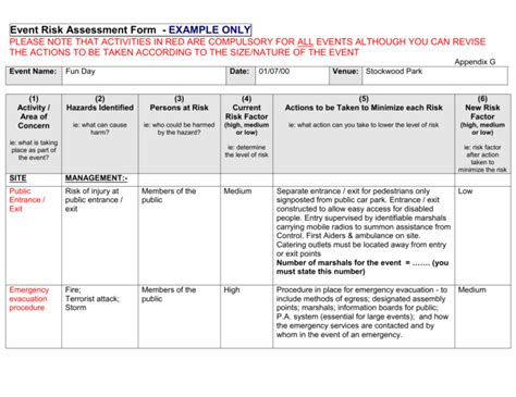 How To Write A Risk Assessment Report - Printable Templates Free