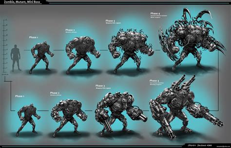 ArtStation - Zombie mutant concept 2012