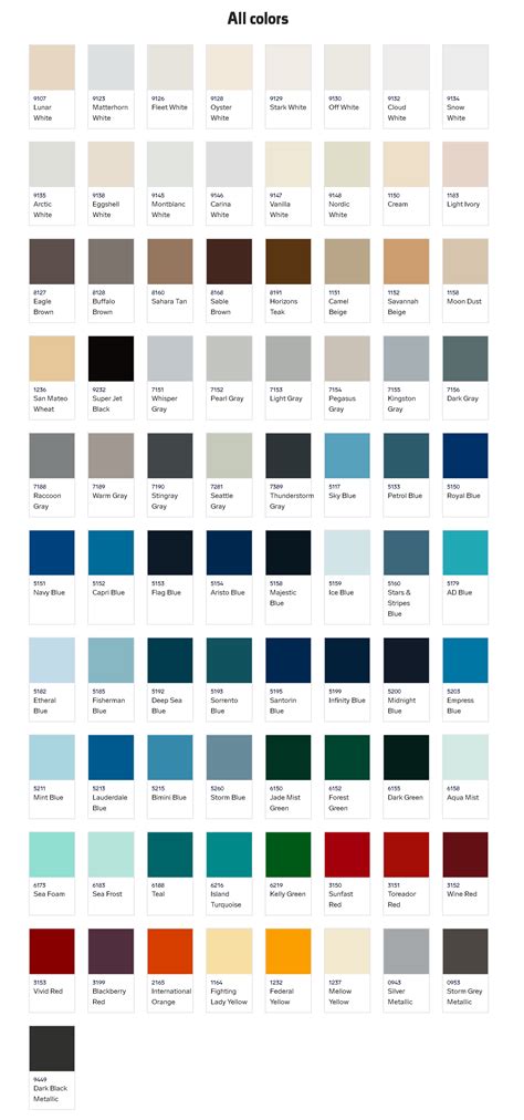 Alexseal colour palette – yacht coatings for marine services ...