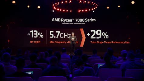 AMD reveals Zen 4: + 13% IPC and Ryzen 5 7600X gaming performance on ...