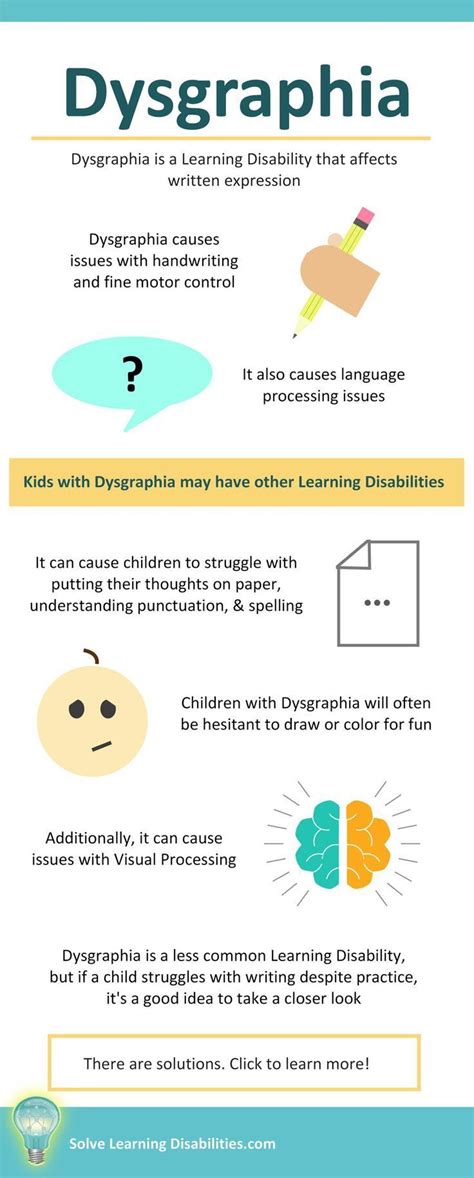 Dysgraphia Archives - Solve Learning Disabilities | Dysgraphia, Learning disabilities, Learning ...