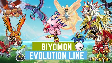 Digimon Biyomon Evolution