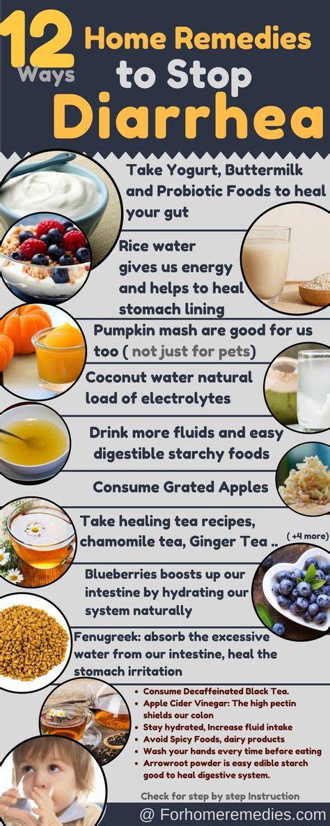 25+ bästa Diarrhea remedies idéerna på Pinterest | Matförgiftning