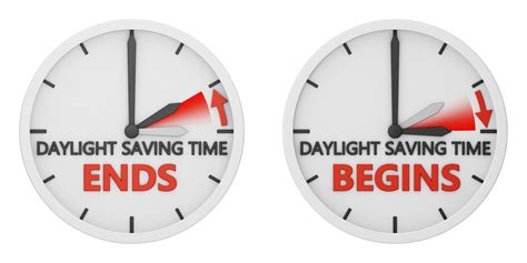 When Does Daylight Saving Time End