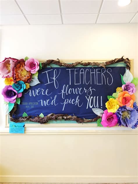 Papercharm Teacher Appreciation Printable Gifts - vrogue.co