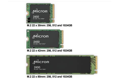 Micron unveils its client PCIe 4.0 SSDs