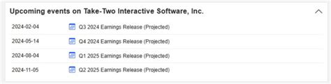 Take-Two Interactive's Upcoming 2024 Earnings Release Dates - 🌇 GTA-XTREME