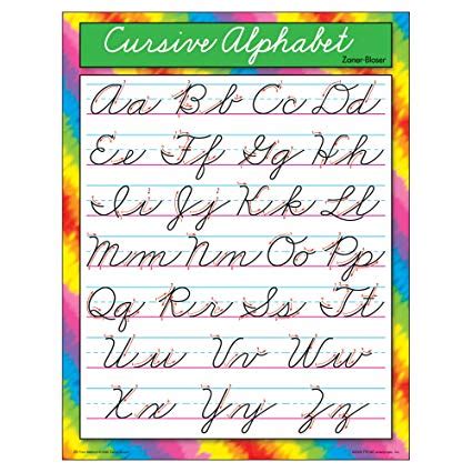 Cursive Writing Style: Exploring Types of Cursive Writing