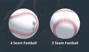 How to Grip a 2 Seam Fastball - TopVelocity