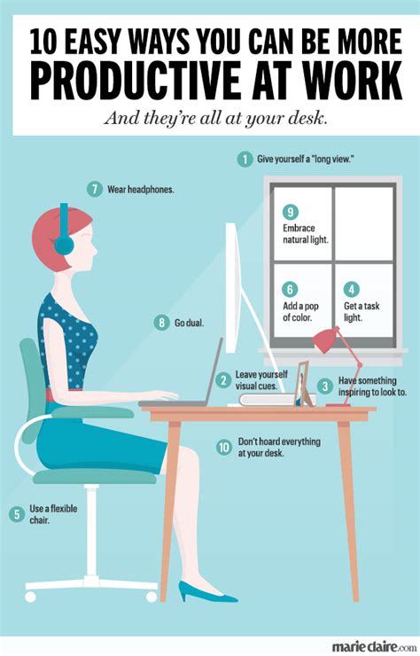 10 Easy Ways You Can Be More Productive at Work