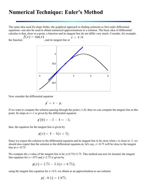 Numerical Technique: Euler`s Method