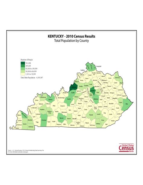 Kentucky County Population Map Free Download