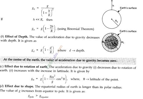 Gravitation Class 11 Notes Physics Chapter 8 - Learn CBSE