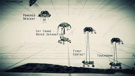 Mars Curiosity landing procedure - Stock Video Clip - K003/3814 ...