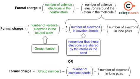 Formal Charge Formula: Definitions, Examples, Significance, Fun Facts, Importance, Why it Exists ...