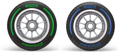 Unpacking the 2023 F1 Pirelli Tires - by Zara Wang