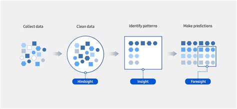 Top 25+ Free AI Tools for Marketing Every Startup Must Use