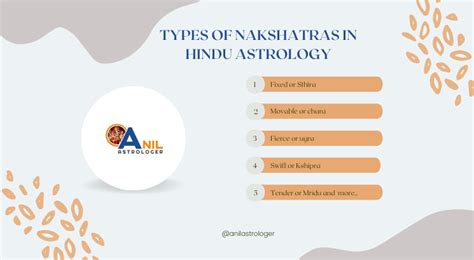 Types of Nakshatras in Vedic Astrology | 27 Nakshatras in Hindu Astrology