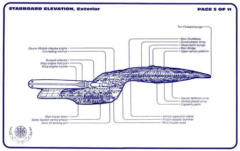 Star Trek USS Enterprise NCC 1701 D Blueprints Schematics