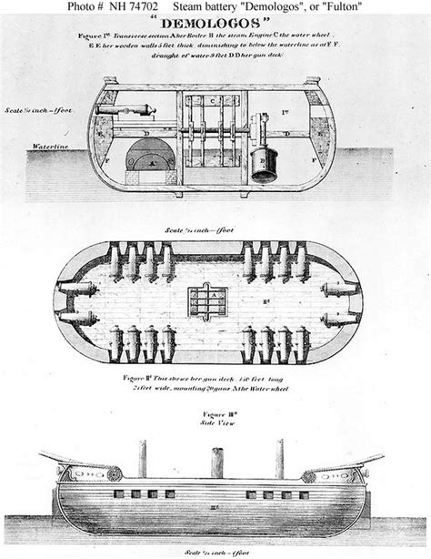 Biography of Robert Fulton, Inventor of the Steamboat