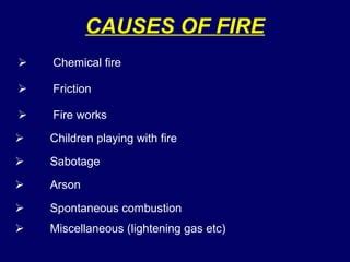 Copy of causes of fire and fire prevention