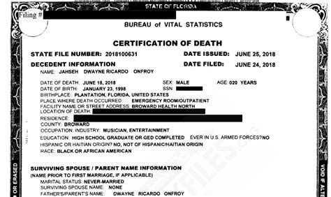 The Controversial Death of XXXTentacion: Autopsy and Trials