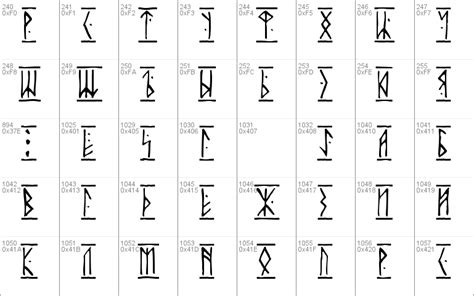 Runic Font Windows font - free for Personal