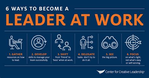 How to Become an Admired Leader at Work | CCL