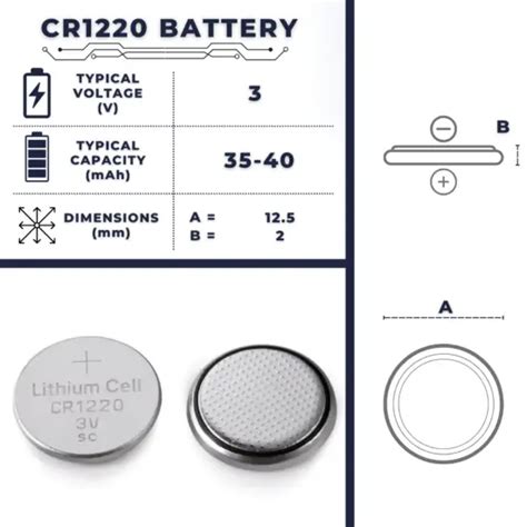 CR1220 Battery | Size, Voltage, Capacity, Advantage & Uses