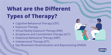 Different Types of Mental Health Therapies | Anxiety and Depression ...