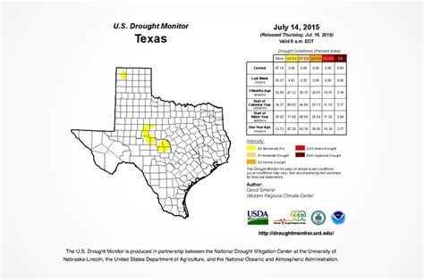 In Texas, Drought is Done | The Texas Tribune