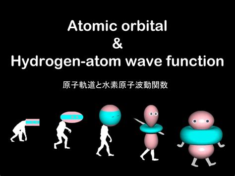 PPT - Atomic orbital & Hydrogen-atom wave function PowerPoint Presentation - ID:6537043