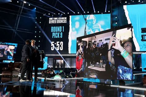 Carolina Panthers Draft Picks 2021: Who did the Panthers pick? Full List of Selections