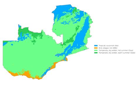 Zambia – Weather Smart Worm Control